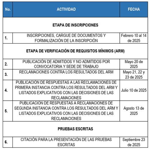 Cronograma concurso