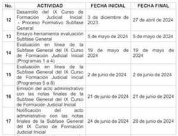 Cronograma judicial