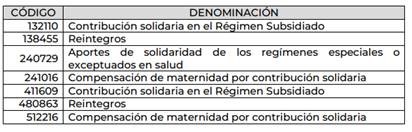 Denominacion-01