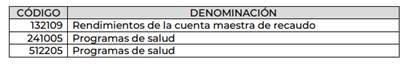 Denominacion-02