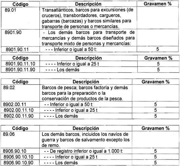 Grafico-03