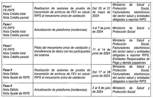 Ministerio-Salud-01