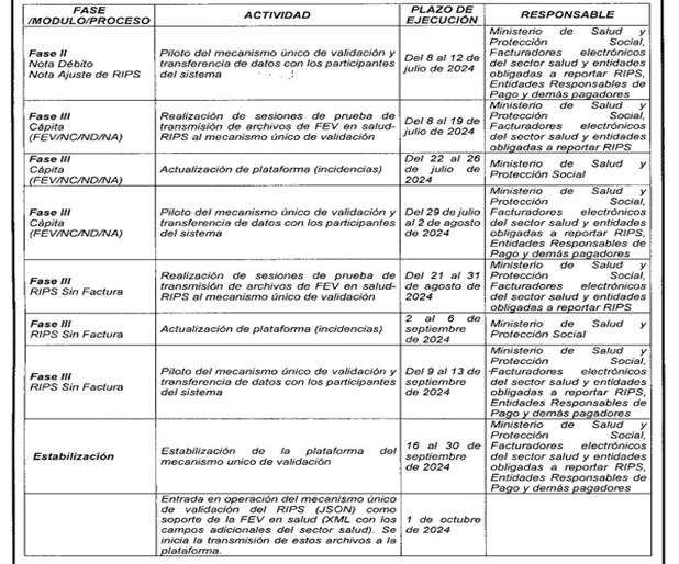 Ministerio-Salud-02