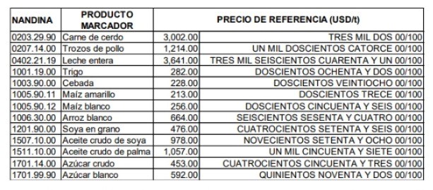 Sistema franjas