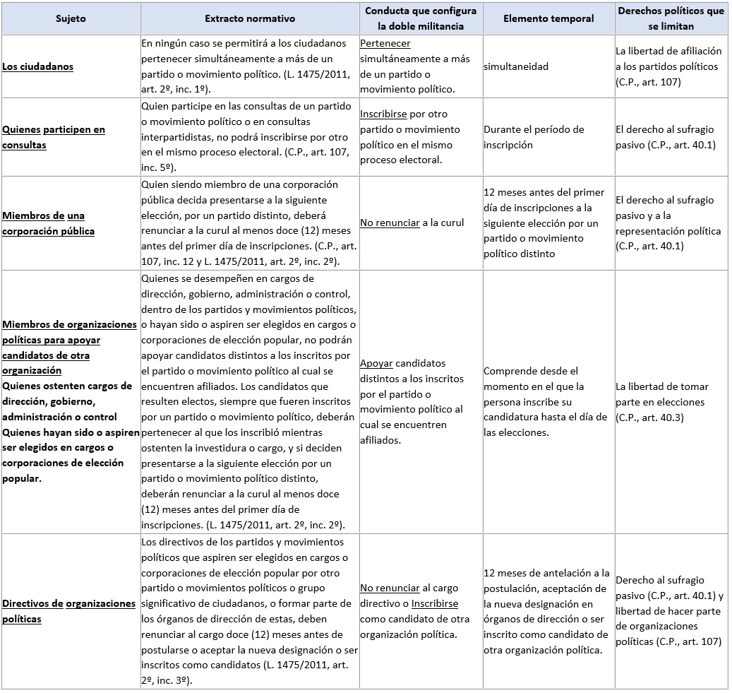 TABLA-01