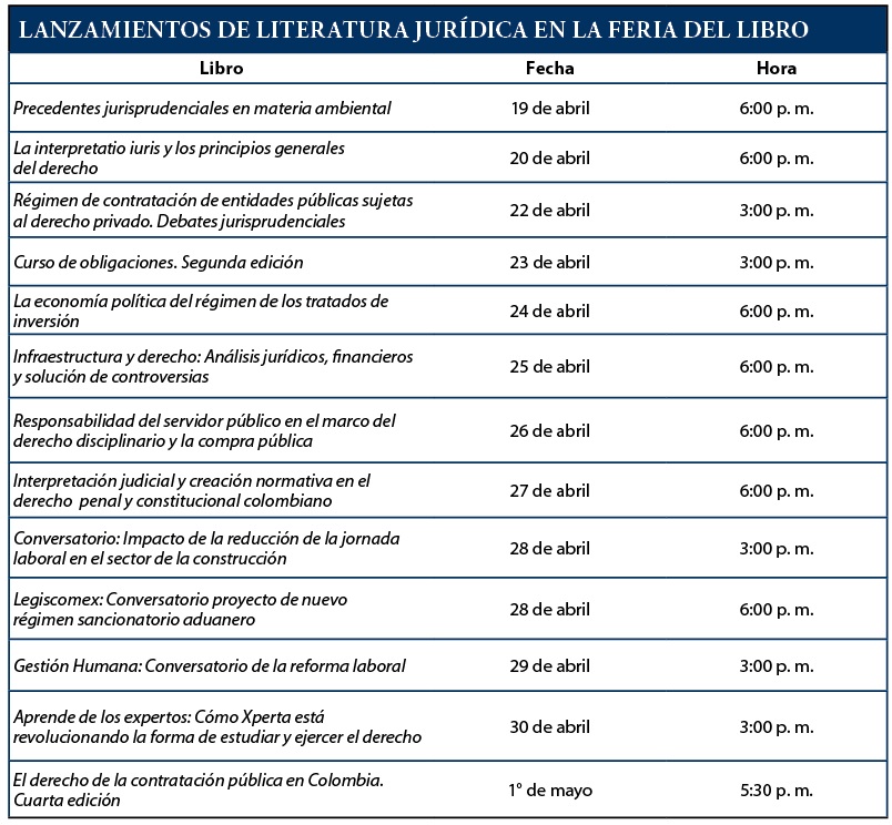 TABLA-LAZANMIENTOS