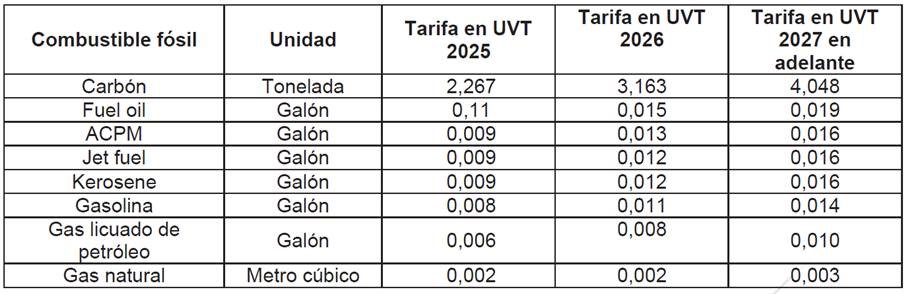 TARIFA-02