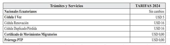 Tarifas migracion1