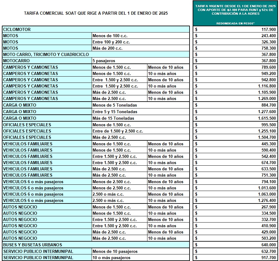 TarifasSOAT2025.jpg 