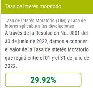 Tasa interés