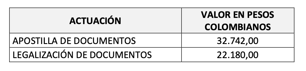 apostilla-legalizacion_0.png