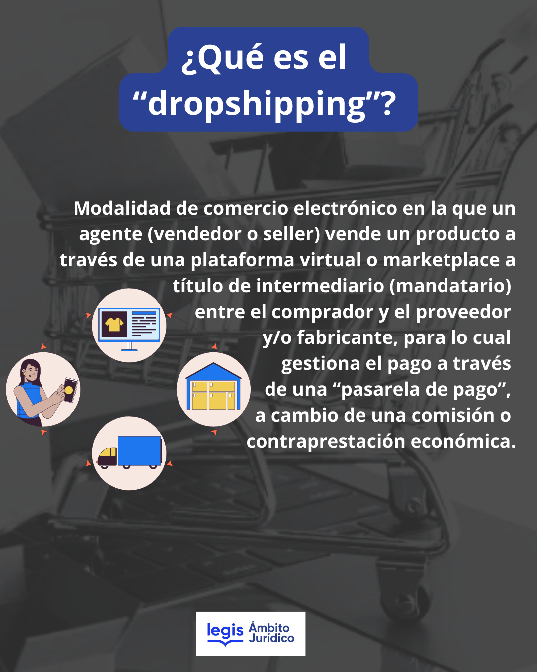 dropshipping-01