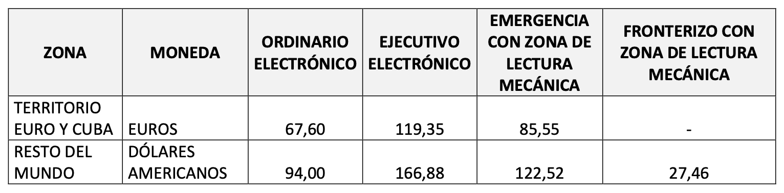 tarifa-pasaporte-exterior.png