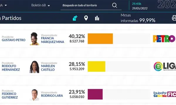 resultados-01