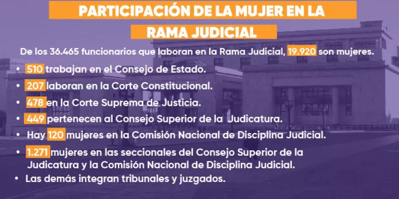 mujeres-rama-judicial-01.jpg