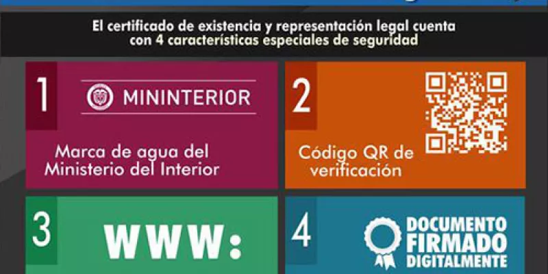 noti-150825expedicioncertificadosreligiosos-1509242605.jpg